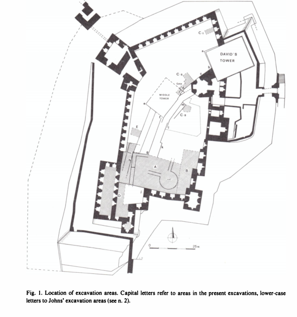 layout