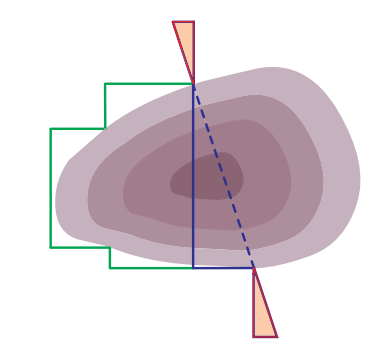 theoretical map