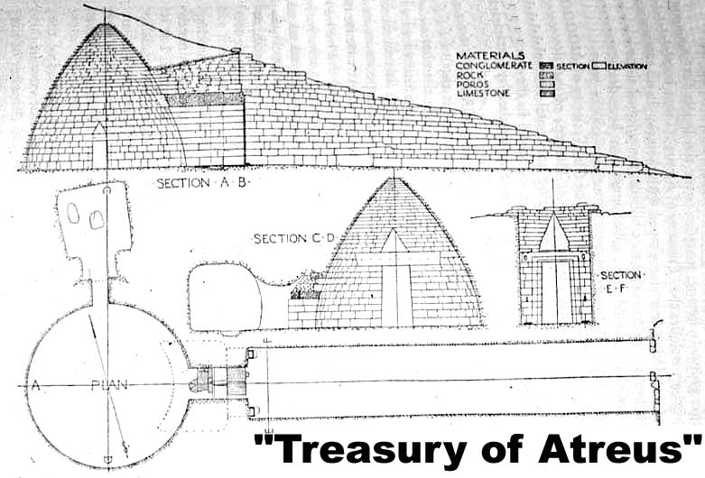 Treasury of Atreus