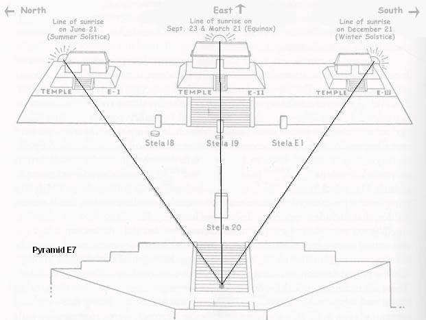 pyramid