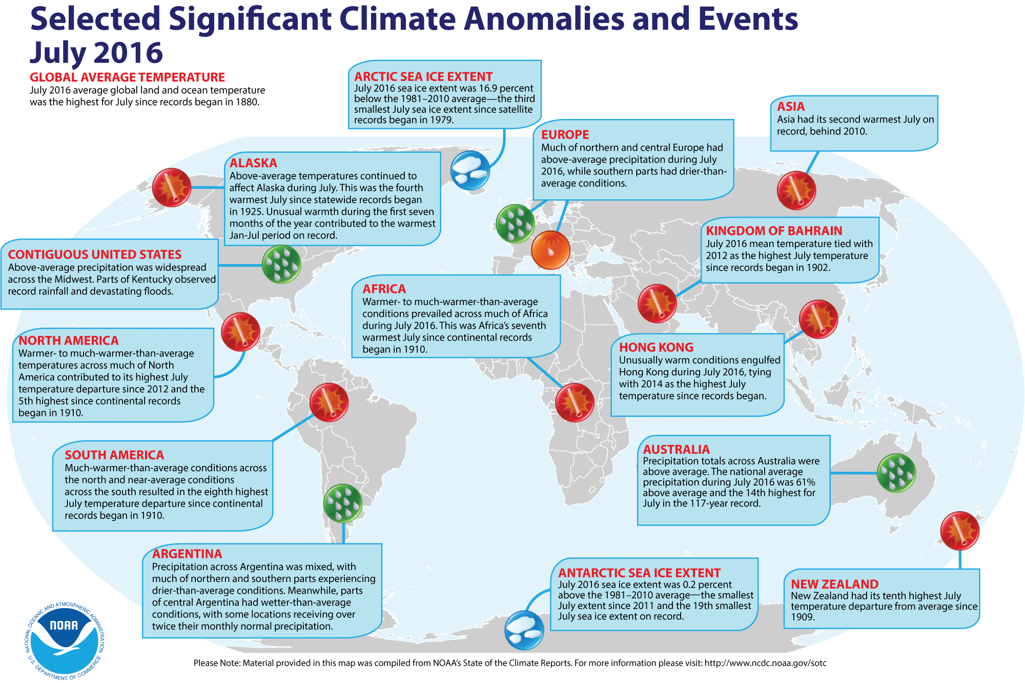 July 2016 warmest month 2