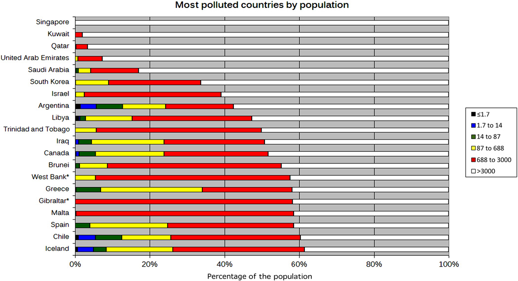 lightpollution3